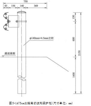 75cm·Ĳo(h)(ߴλmm)