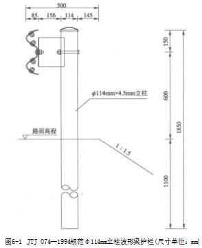 JTJ 0741994Ҏ(gu)114mmo(ߴλmm)