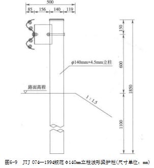 JTJ 0741994Ҏ(gu)140mmo(h)(ߴλmm)