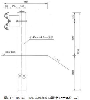 JTG D812006Ҏ(gu)A(j)o(h)(ߴλmm)