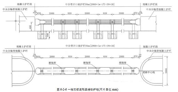 D6-2-6 һp岨o(h)(ߴλ:mm)